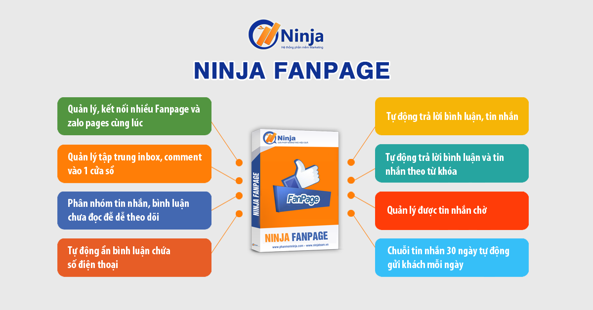 Phần mềm chatbot | Quản lý inbox comment | Ninja Fanpage