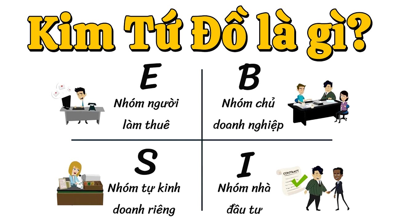 kim tứ đồ là gì ?